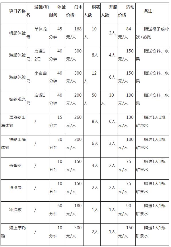 微信截圖_20190516165855